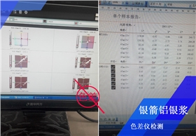 烤漆檢測4.jpg 金屬烤漆用鋁銀漿色差儀檢測.jpg