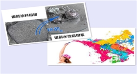 銀箭水性鋁銀漿應用示例.jpg 銀箭水性鋁銀漿應用示例.jpg