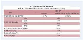 圖表.jpg 圖表.jpg