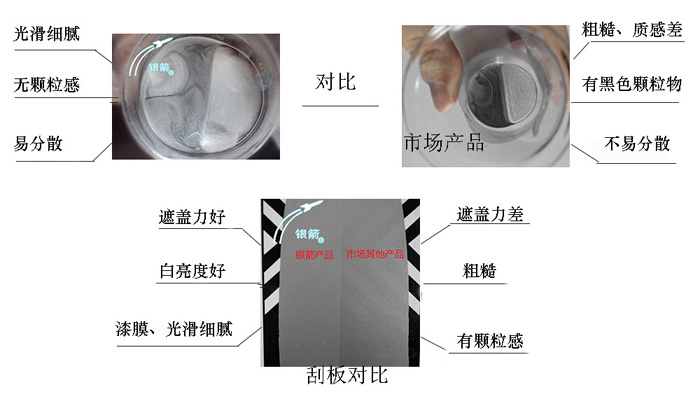 產品對比小.jpg 產品對比小.jpg
