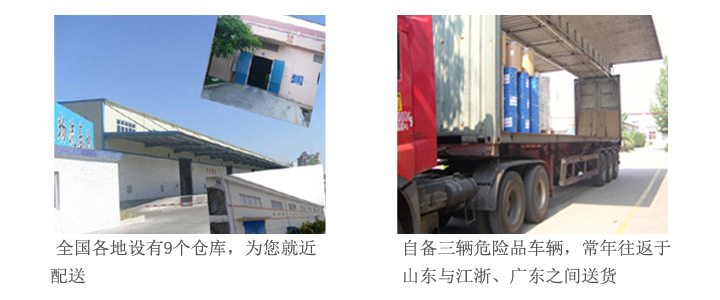 包裝及配送 包裝及配送