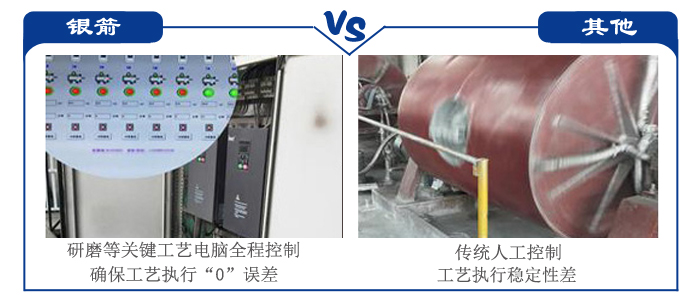 銀箭生產廠工藝對比