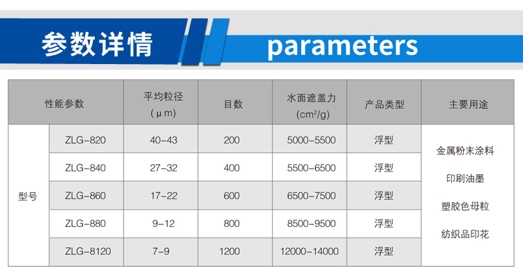 漂浮型鋁銀粉 漂浮型鋁銀粉