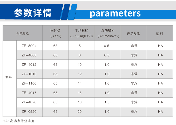 細白型鋁銀漿(新)_02.jpg 細白型鋁銀漿(新)_02.jpg