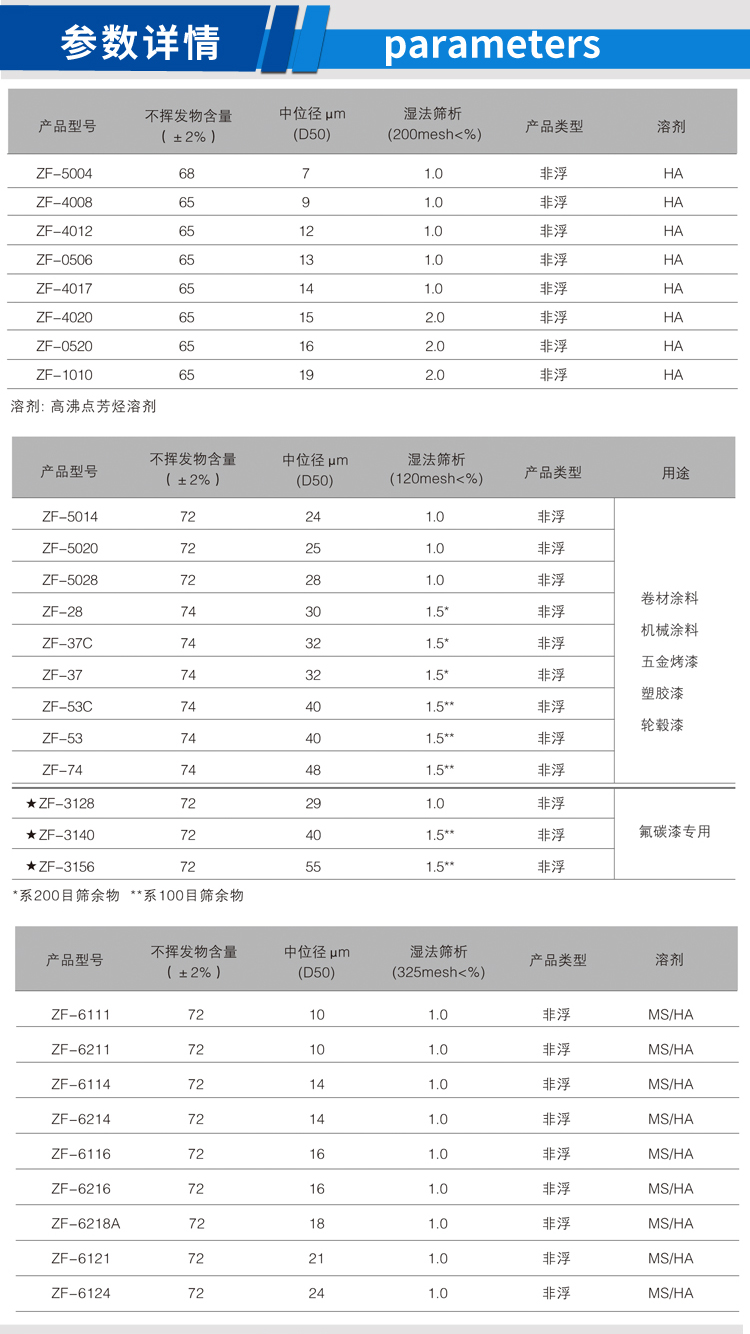 電子產(chǎn)品噴漆用鋁銀漿_02.jpg 電子產(chǎn)品噴漆用鋁銀漿_02.jpg