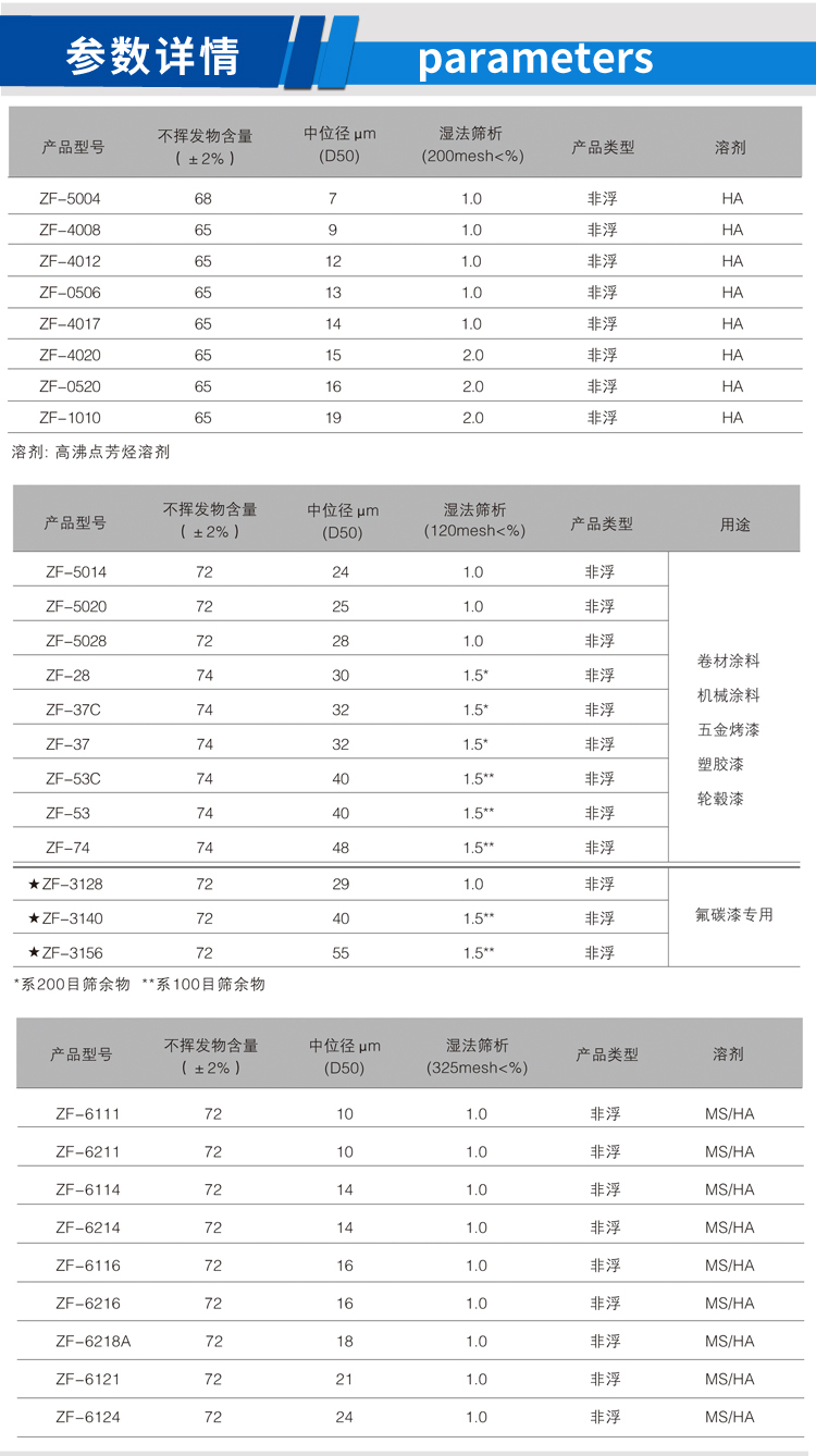發動機殼烤漆用鋁銀漿_02.jpg 發動機殼烤漆用鋁銀漿_02.jpg