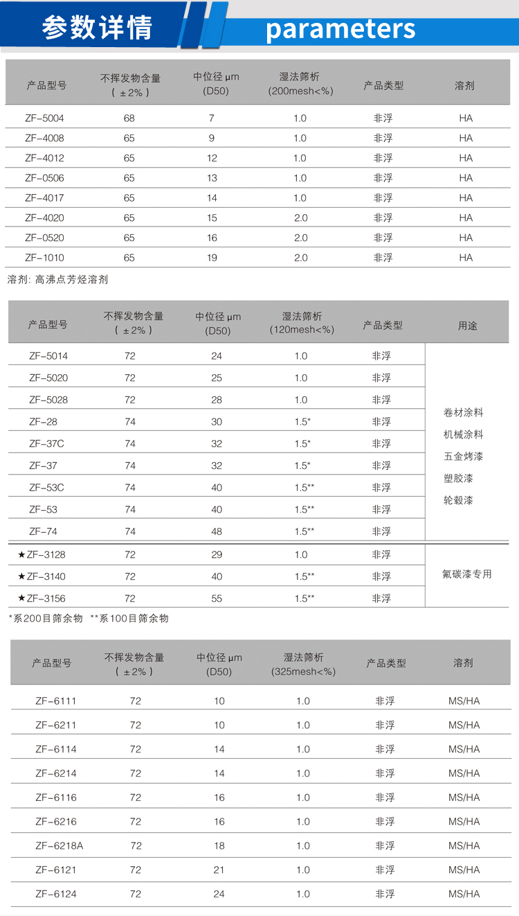 工業設備漆用鋁銀漿_02.jpg 工業設備漆用鋁銀漿_02.jpg